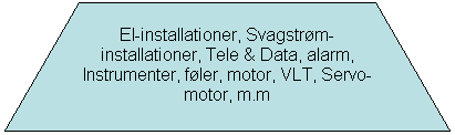 Trapezoid: El-installationer, Svagstrm-installationer, Tele & Data, alarm, Instrumenter, fler, motor, VLT, Servo-motor, m.m
